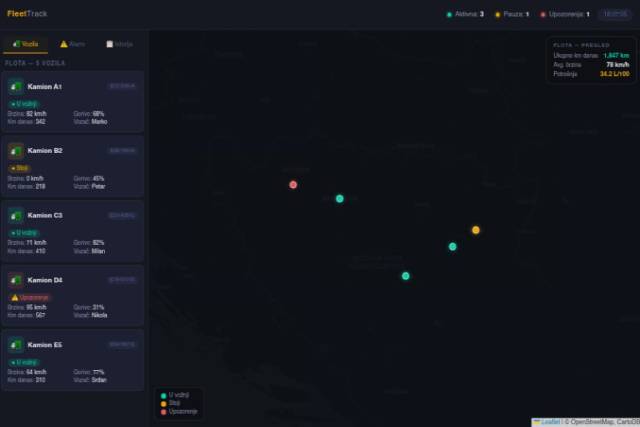 projects image