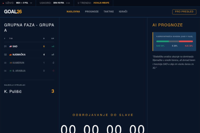 projects image